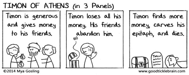 Image result for timon of athens